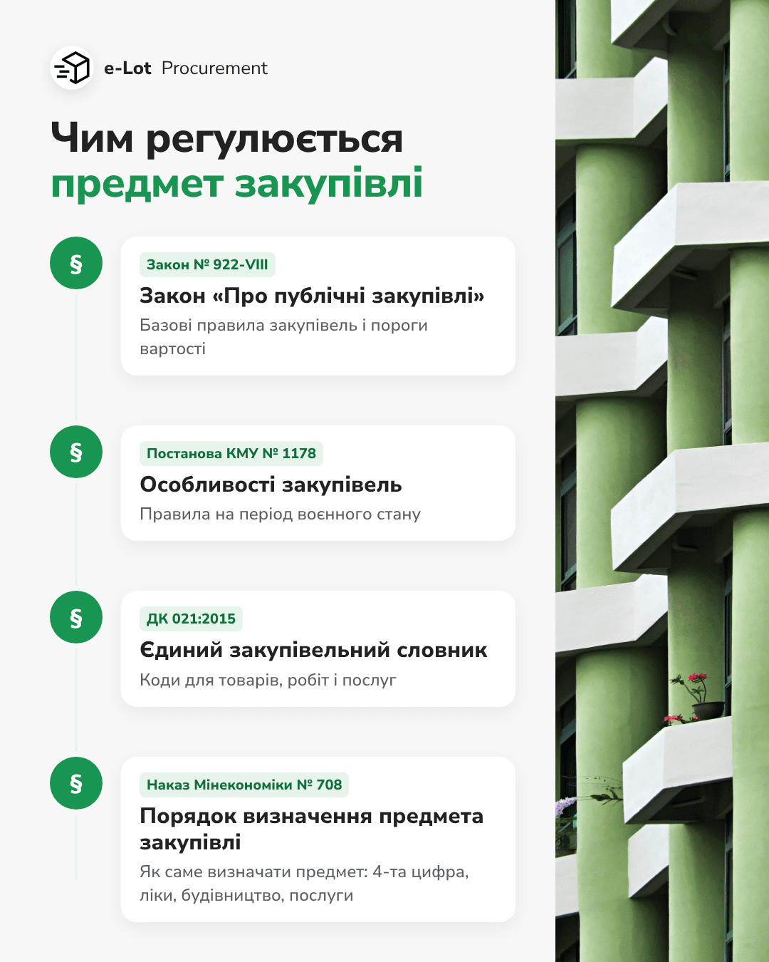 elot_infografika_normatyvna_baza.png